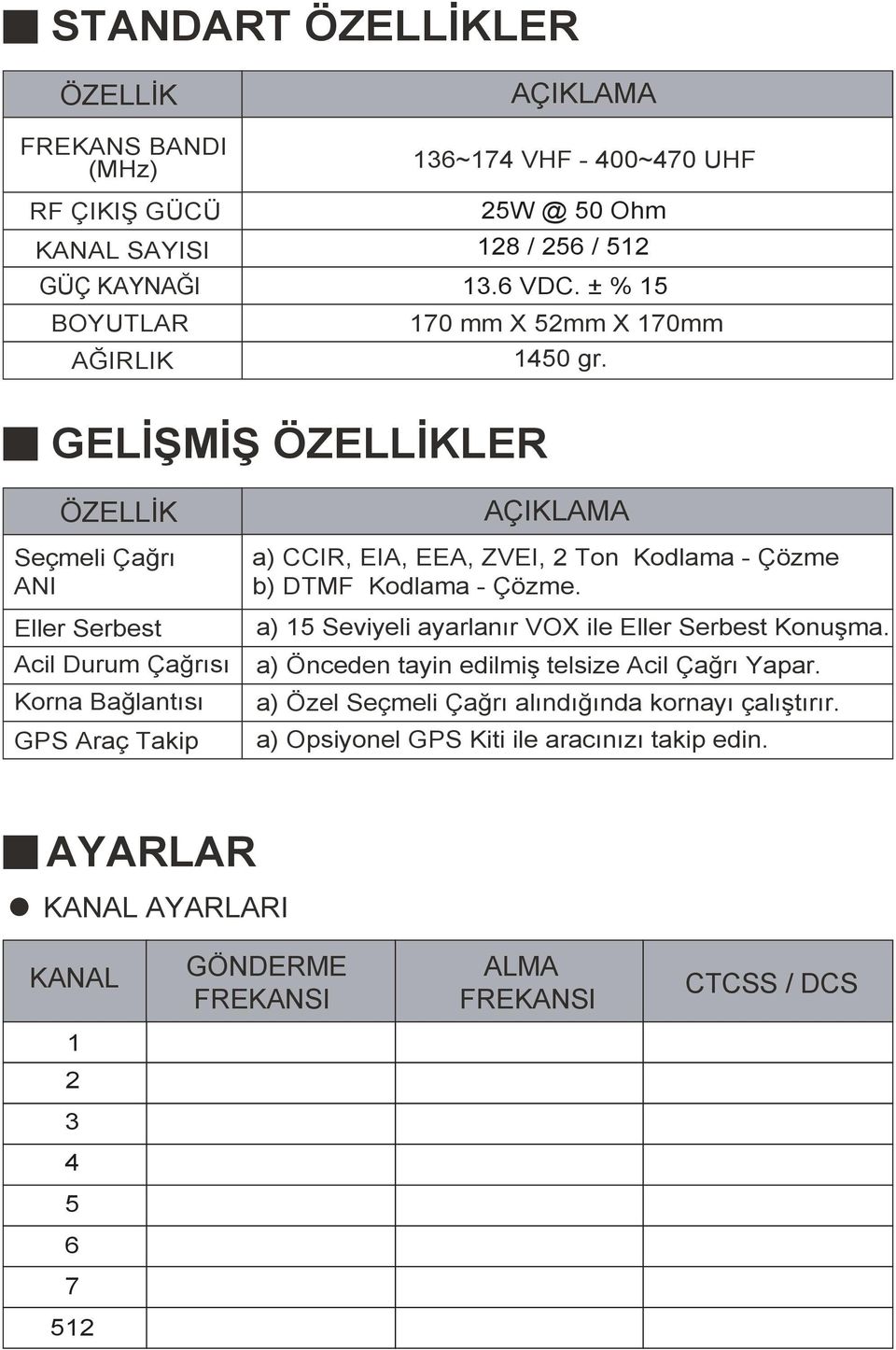 GELİŞMİŞ ÖZELLİKLER ÖZELLİK Seçmeli Çağrı ANI Eller Serbest Acil Durum Çağrısı Korna Bağlantısı GPS Araç Takip AÇIKLAMA a) CCIR, EIA, EEA, ZVEI, 2 Ton Kodlama - Çözme b)