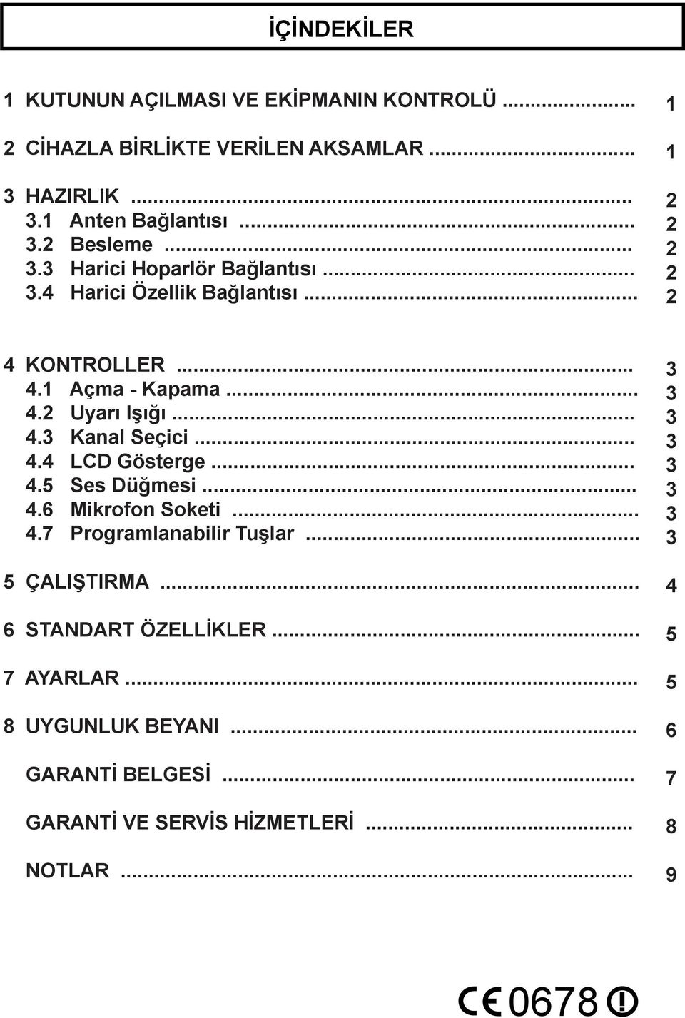 .. 4.4 LCD Gösterge... 4.5 Ses Düğmesi... 4.6 Mikrofon Soketi... 4.7 Programlanabilir Tuşlar... 5 ÇALIŞTIRMA... 6 STANDART ÖZELLİKLER.