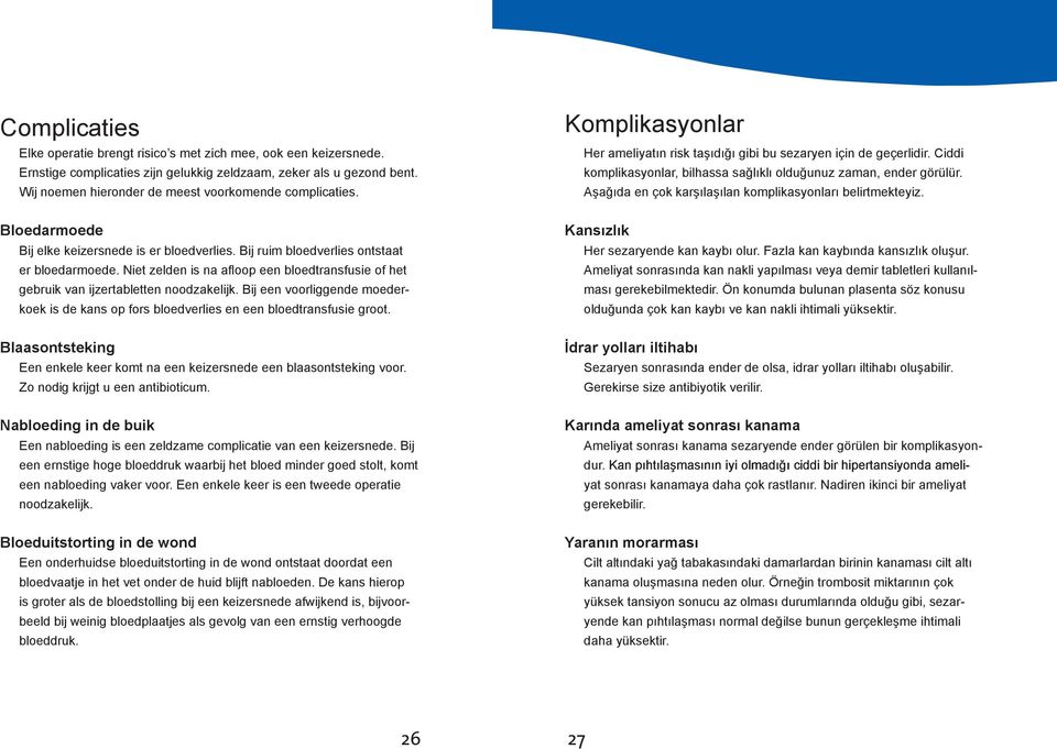 Niet zelden is na afloop een bloedtransfusie of het gebruik van ijzertabletten noodzakelijk. Bij een voorliggende moederkoek is de kans op fors bloedverlies en een bloedtransfusie groot.