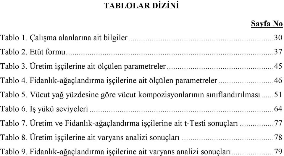 Vücut yağ yüzdesine göre vücut kompozisyonlarının sınıflandırılması...51 Tablo 6. İş yükü seviyeleri...64 Tablo 7.