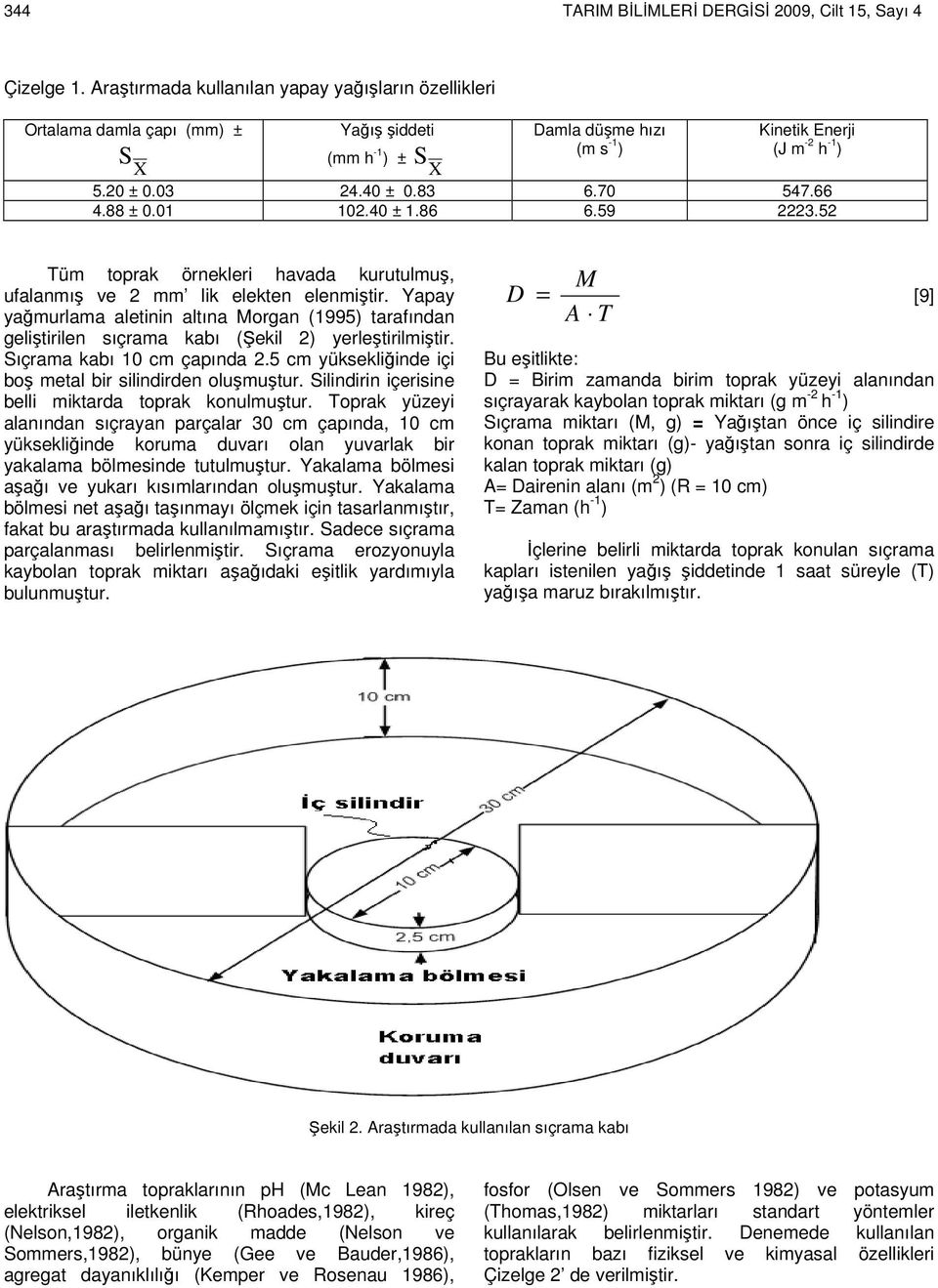 70 547.66 4.88 ± 0.01 102.40 ± 1.86 6.59 2223.52 Tüm toprak örnekleri havada kurutulmuş, ufalanmış ve 2 mm lik elekten elenmiştir.