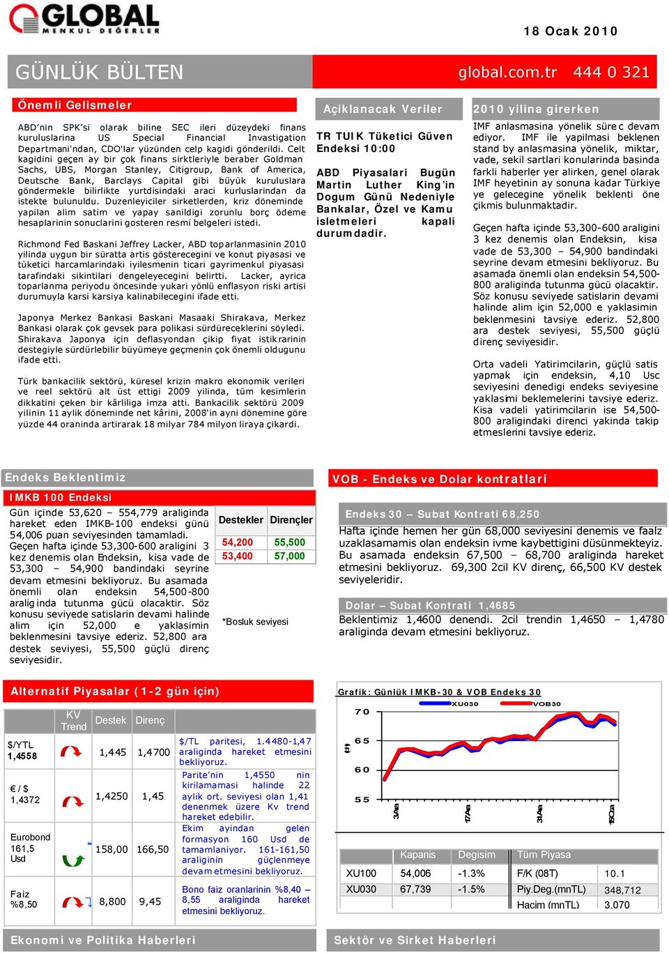 Celt kagidini geçen ay bir çok finans sirktleriyle beraber Goldman Sachs, UBS, Morgan Stanley, Citigroup, Bank of America, Deutsche Bank, Barclays Capital gibi büyük kuruluslara göndermekle