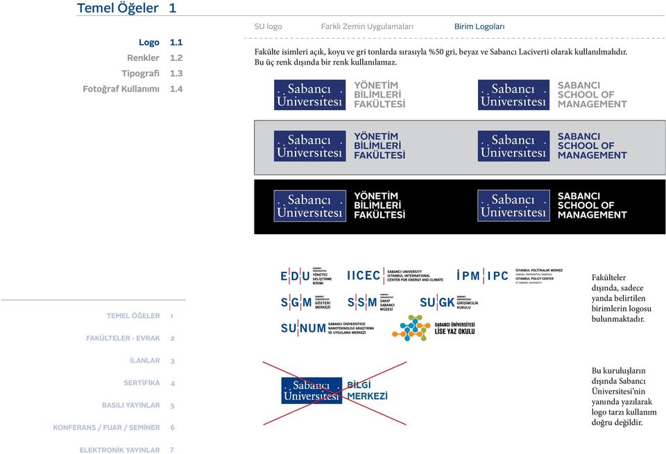 YÖNEİM BİLİMLERİ FAKÜLEİ ABANCI CHOOL OF MANAGEMEN YÖNEİM BİLİMLERİ FAKÜLEİ ABANCI CHOOL OF MANAGEMEN YÖNEİM BİLİMLERİ