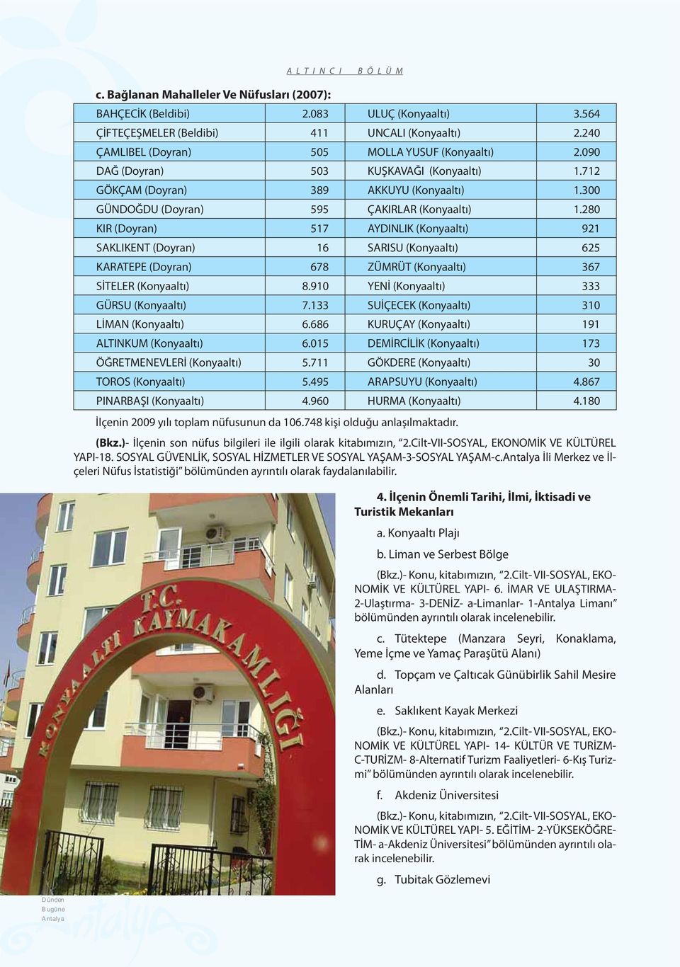 280 KIR (Doyran) 517 AYDINLIK (Konyaaltı) 921 SAKLIKENT (Doyran) 16 SARISU (Konyaaltı) 625 KARATEPE (Doyran) 678 ZÜMRÜT (Konyaaltı) 367 SİTELER (Konyaaltı) 8.