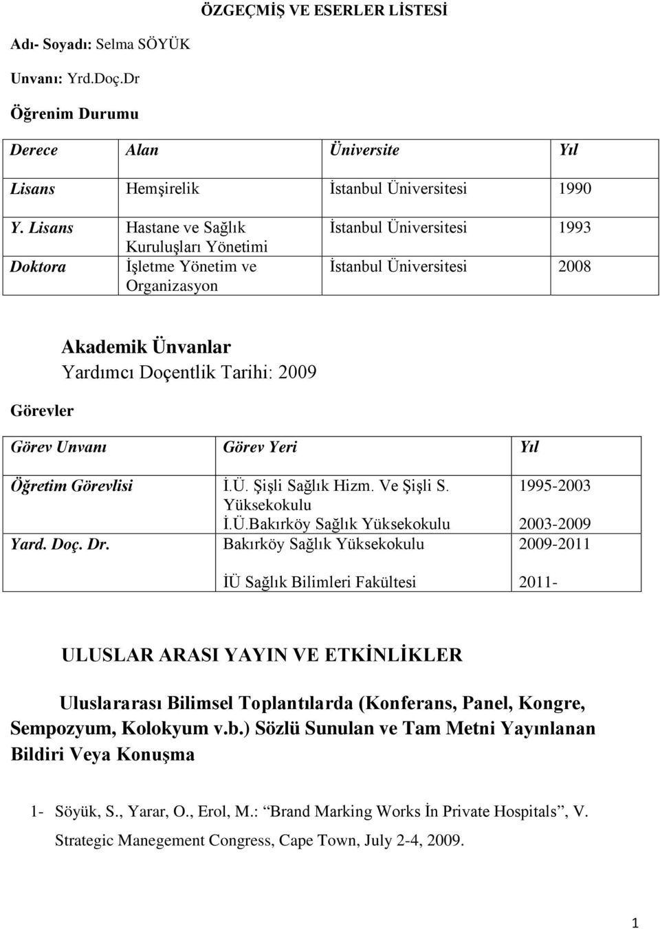 Görev Unvanı Görev Yeri Yıl Öğretim Görevlisi İ.Ü. Şişli Sağlık Hizm. Ve Şişli S. Yüksekokulu İ.Ü.Bakırköy Sağlık Yüksekokulu Yard. Doç. Dr.