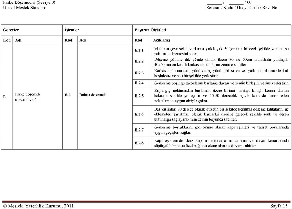 E Parke döşemek (devamı var) E.2 