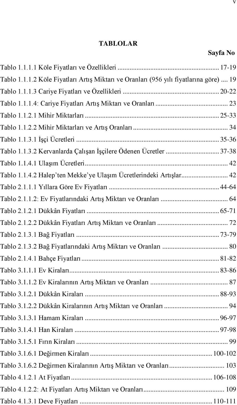 .. 35-36 Tablo 1.1.3.2 Kervanlarda Çalışan İşçilere Ödenen Ücretler... 37-38 Tablo 1.1.4.1 Ulaşım Ücretleri... 42 Tablo 1.1.4.2 Halep ten Mekke ye Ulaşım Ücretlerindeki Artışlar... 42 Tablo 2.1.1.1 Yıllara Göre Ev Fiyatları.