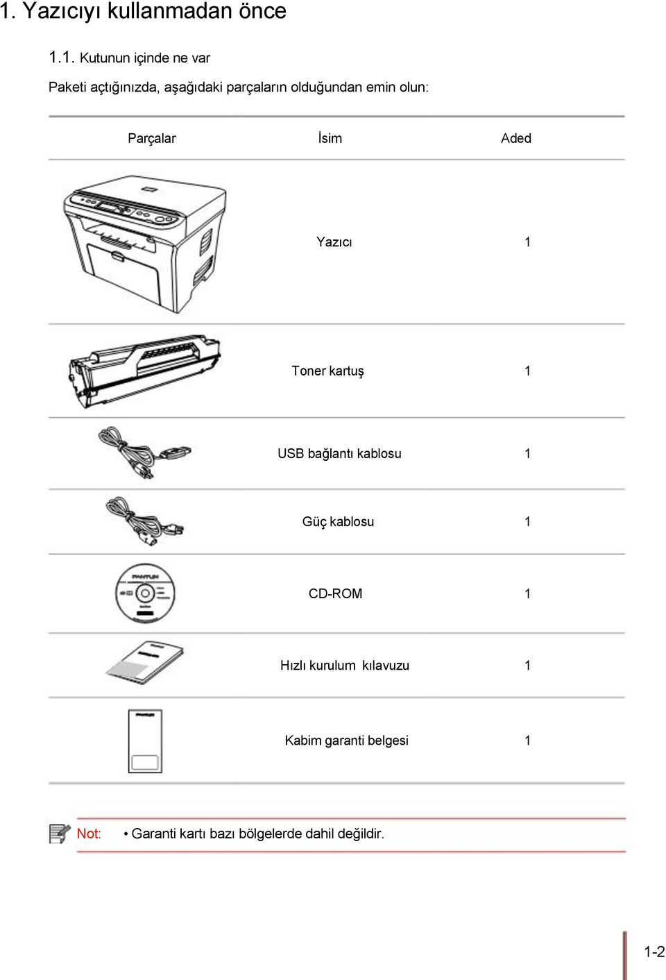 kartuş 1 USB bağlantı kablosu 1 Güç kablosu 1 CD-ROM 1 Hızlı kurulum kılavuzu