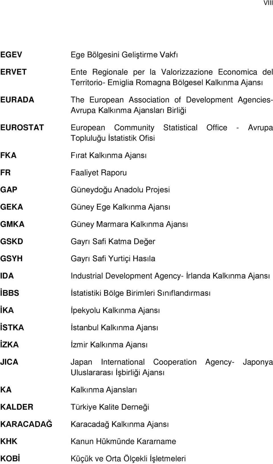 Ajansı Faaliyet Raporu Güneydoğu Anadolu Projesi Güney Ege Kalkınma Ajansı Güney Marmara Kalkınma Ajansı Gayrı Safi Katma Değer Gayrı Safi Yurtiçi Hasıla Industrial Development Agency- İrlanda