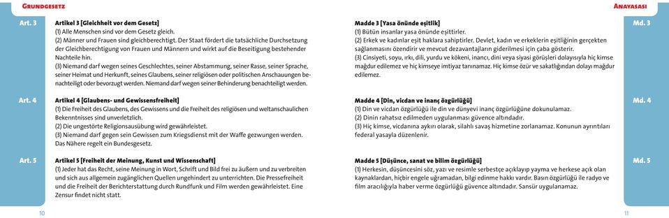 (3) Niemand darf wegen seines Geschlechtes, seiner Abstammung, seiner Rasse, seiner Sprache, seiner Heimat und Herkunft, seines Glaubens, seiner religiösen oder politischen Anschauungen benachteiligt