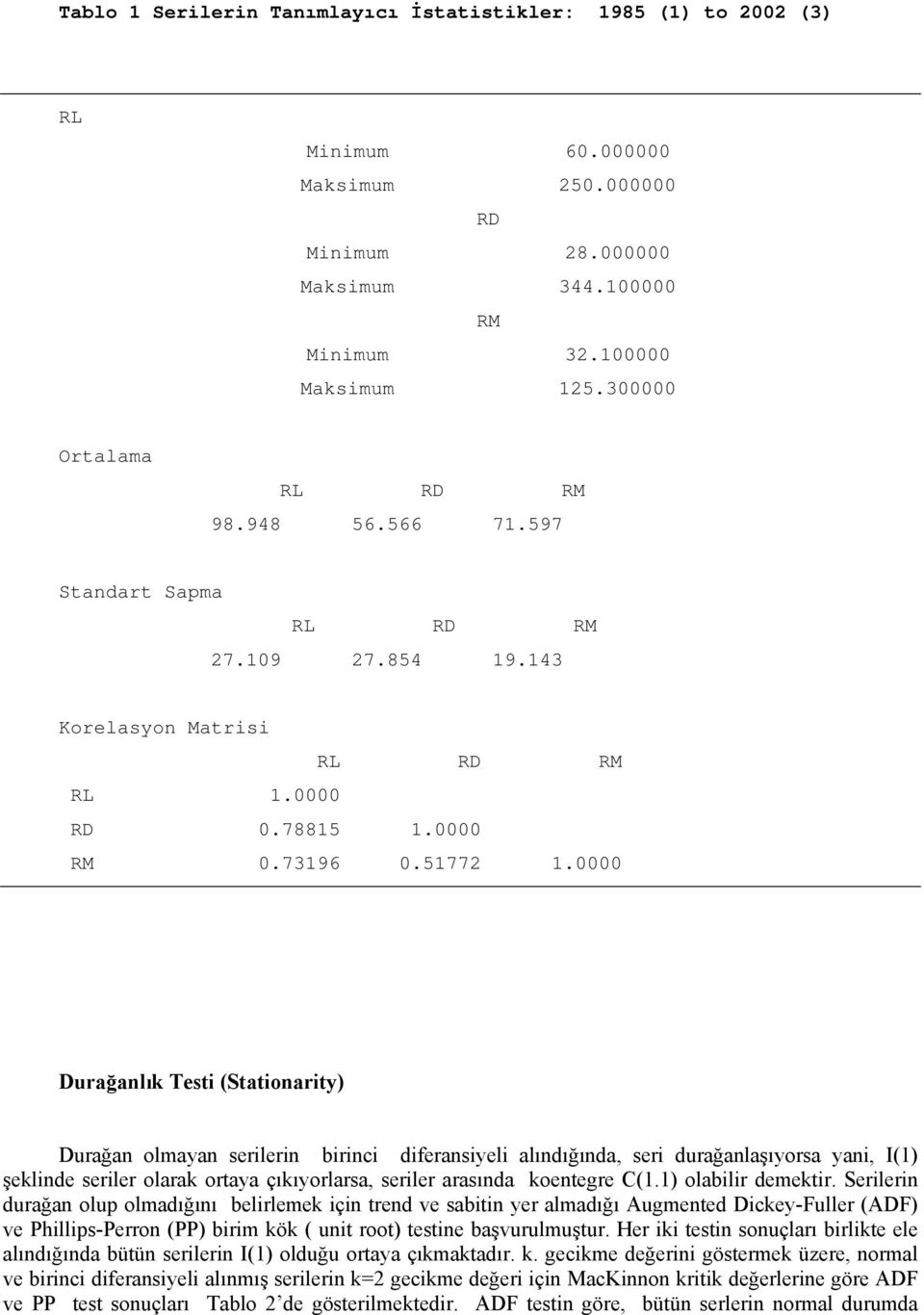 0000 Durağanlık Testi (Stationarity) Durağan olmayan serilerin birinci diferansiyeli alındığında, seri durağanlaşıyorsa yani, I(1) şeklinde seriler olarak ortaya çıkıyorlarsa, seriler arasında