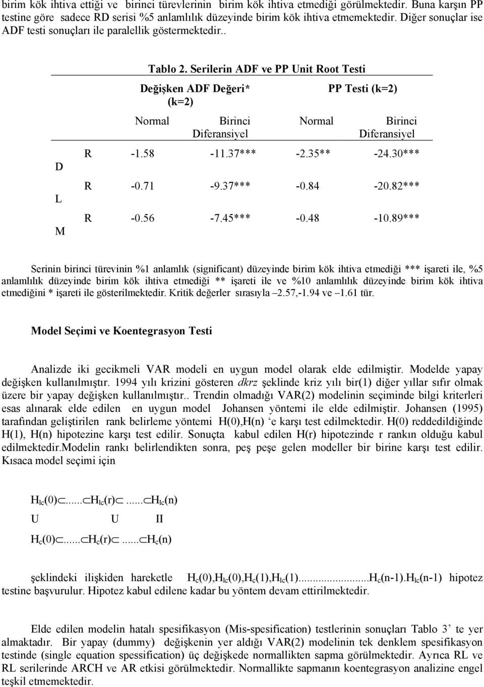 Serilerin ADF ve PP Unit Root Testi Değişken ADF Değeri* (k=2) Normal Birinci Diferansiyel Normal PP Testi (k=2) Birinci Diferansiyel -1.58-11.37*** -2.35** -24.30*** -0.71-9.37*** -0.84-20.82*** -0.