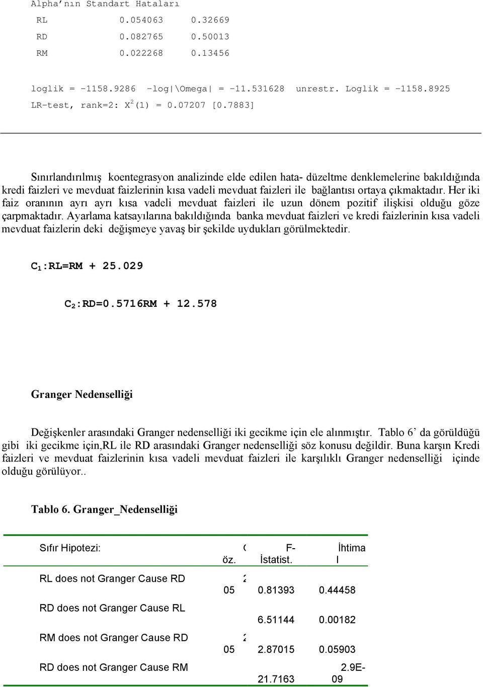 çıkmaktadır. Her iki faiz oranının ayrı ayrı kısa vadeli mevduat faizleri ile uzun dönem pozitif ilişkisi olduğu göze çarpmaktadır.