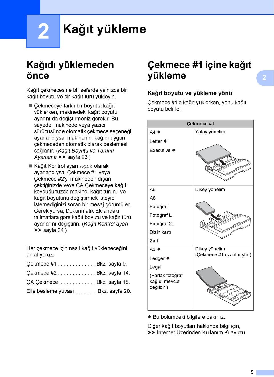 Bu sayede, makinede veya yazıcı sürücüsünde otomatik çekmece seçeneği ayarlandıysa, makinenin, kağıdı uygun çekmeceden otomatik olarak beslemesi sağlanır. (Kağıt Boyutu ve Türünü Ayarlama uu sayfa 23.