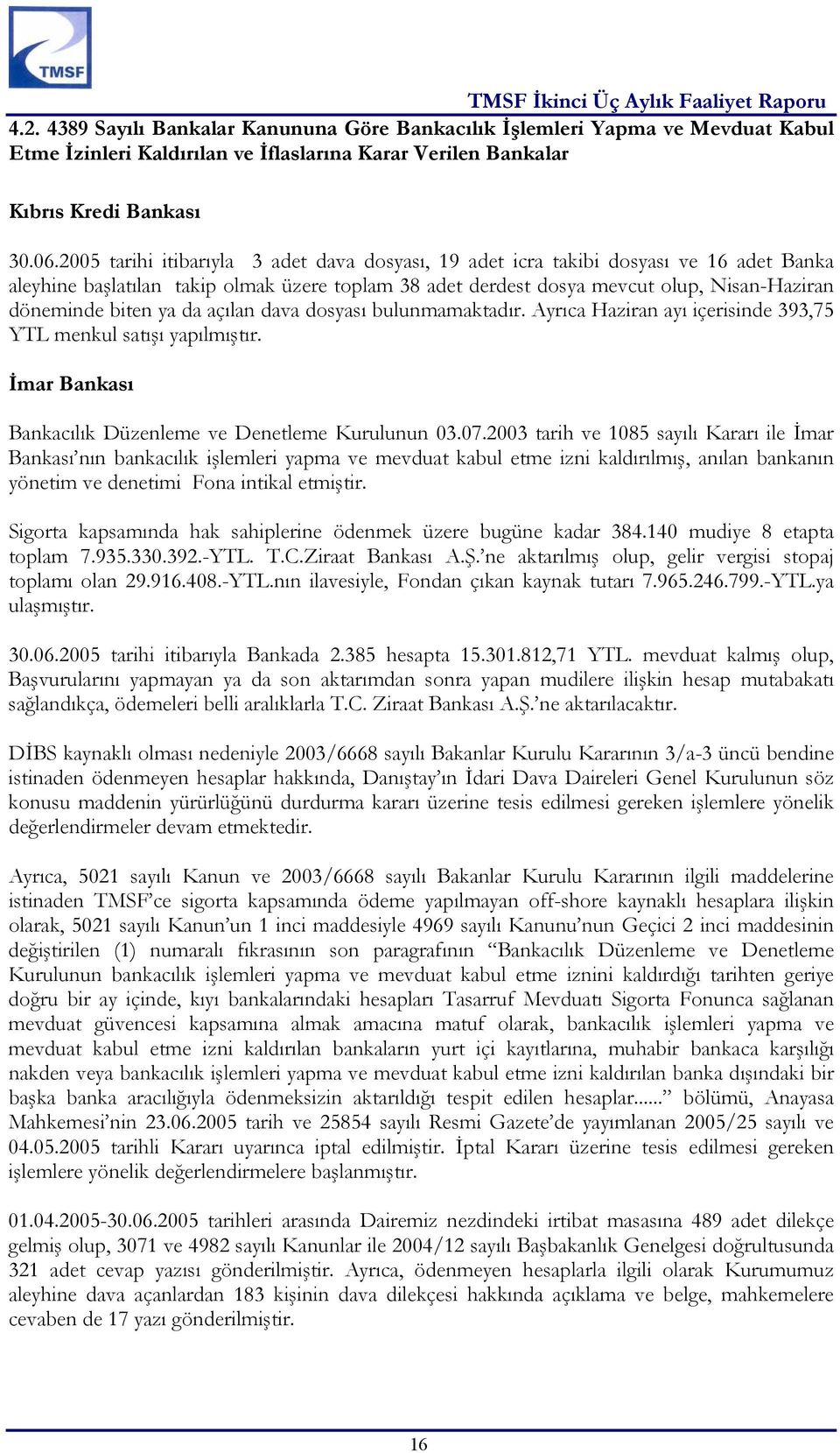 ya da açılan dava dosyası bulunmamaktadır. Ayrıca Haziran ayı içerisinde 393,75 YTL menkul satışı yapılmıştır. İmar Bankası Bankacılık Düzenleme ve Denetleme Kurulunun 03.07.