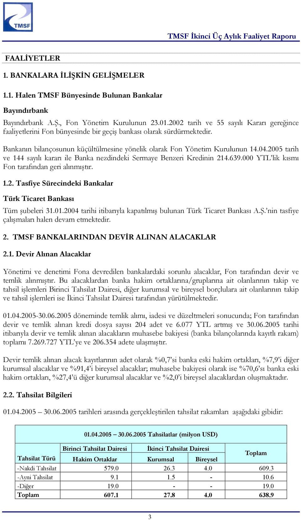 2005 tarih ve 144 sayılı kararı ile Banka nezdindeki Sermaye Benzeri Kredinin 214.639.000 YTL lik kısmı Fon tarafından geri alınmıştır. 1.2. Tasfiye Sürecindeki Bankalar Türk Ticaret Bankası Tüm şubeleri 31.