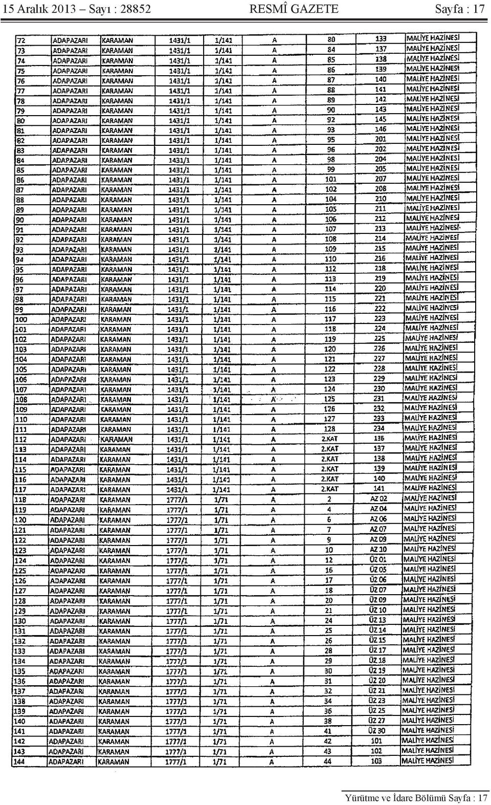 Sayfa : 17 Yürütme ve