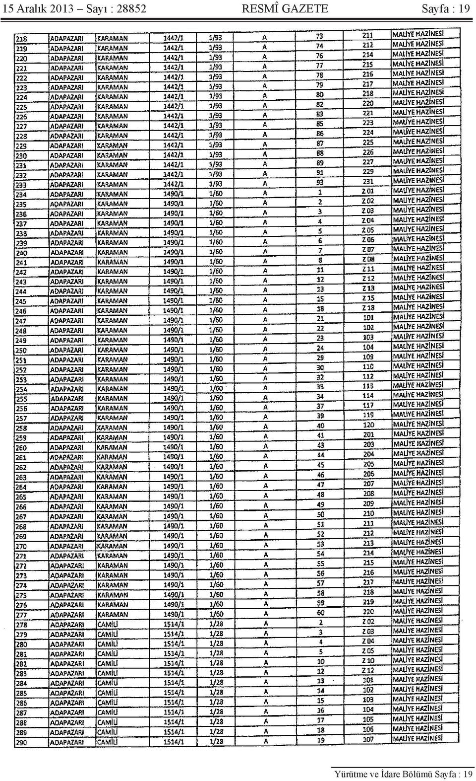 Sayfa : 19 Yürütme ve