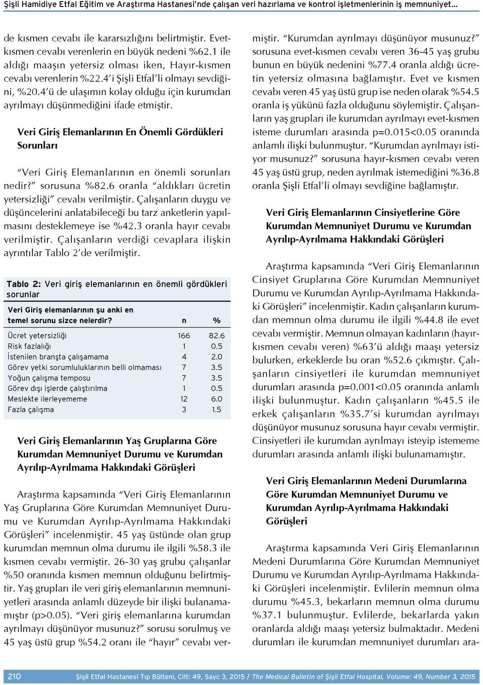 4 ü de ulaşımın kolay olduğu için kurumdan ayrılmayı düşünmediğini ifade etmiştir. Veri Giriş Elemanlarının En Önemli Gördükleri Sorunları Veri Giriş Elemanlarının en önemli sorunları nedir?