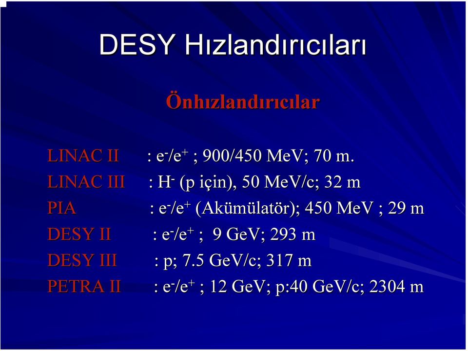 : H - (p için), i in), 50 MeV/c; 32 m : e - /e + (Akümülat latör); 450 MeV