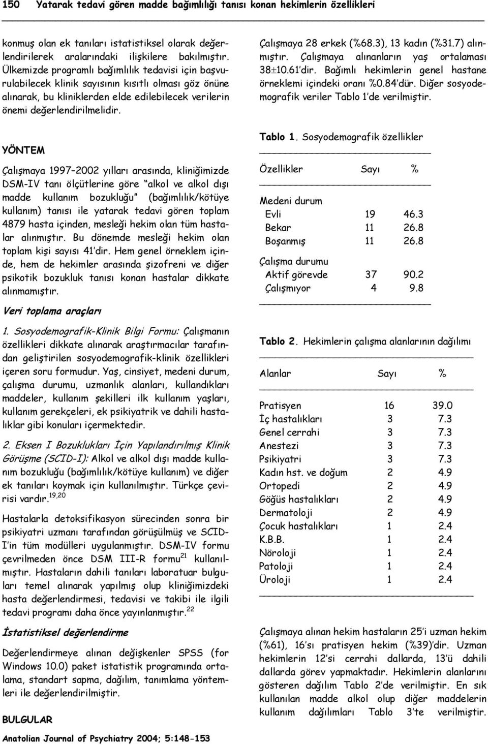 Çalışmaya 28 erkek (%68.3), 13 kadın (%31.7) alınmıştır. Çalışmaya alınanların yaş ortalaması 38±10.61 dir. Bağımlı hekimlerin genel hastane örneklemi içindeki oranı %0.84 dür.