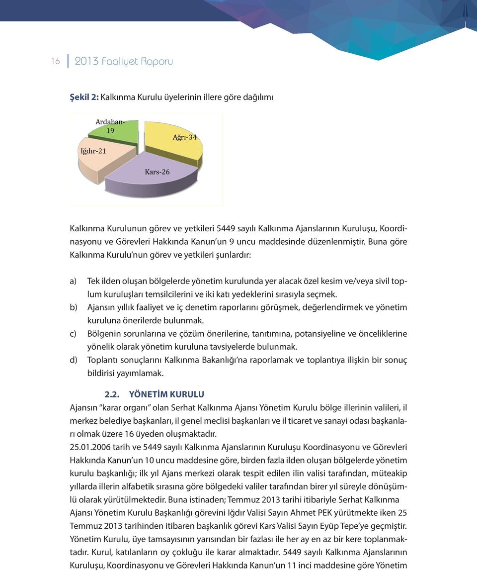 Buna göre Kalkınma Kurulu nun görev ve yetkileri şunlardır: a) Tek ilden oluşan bölgelerde yönetim kurulunda yer alacak özel kesim ve/veya sivil toplum kuruluşları temsilcilerini ve iki katı