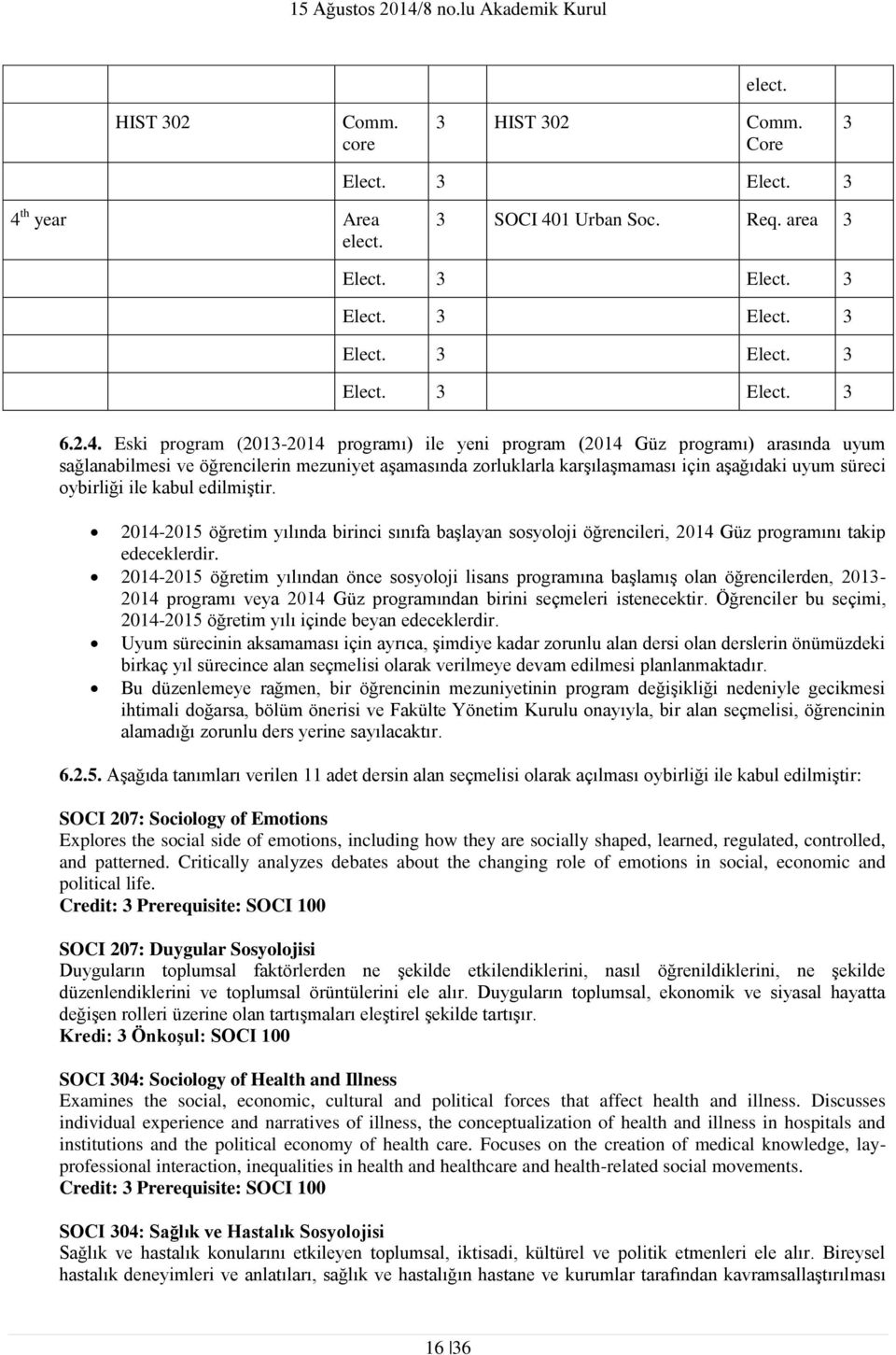 oybirliği ile kabul edilmiştir. 2014-2015 öğretim yılında birinci sınıfa başlayan sosyoloji öğrencileri, 2014 Güz programını takip edeceklerdir.