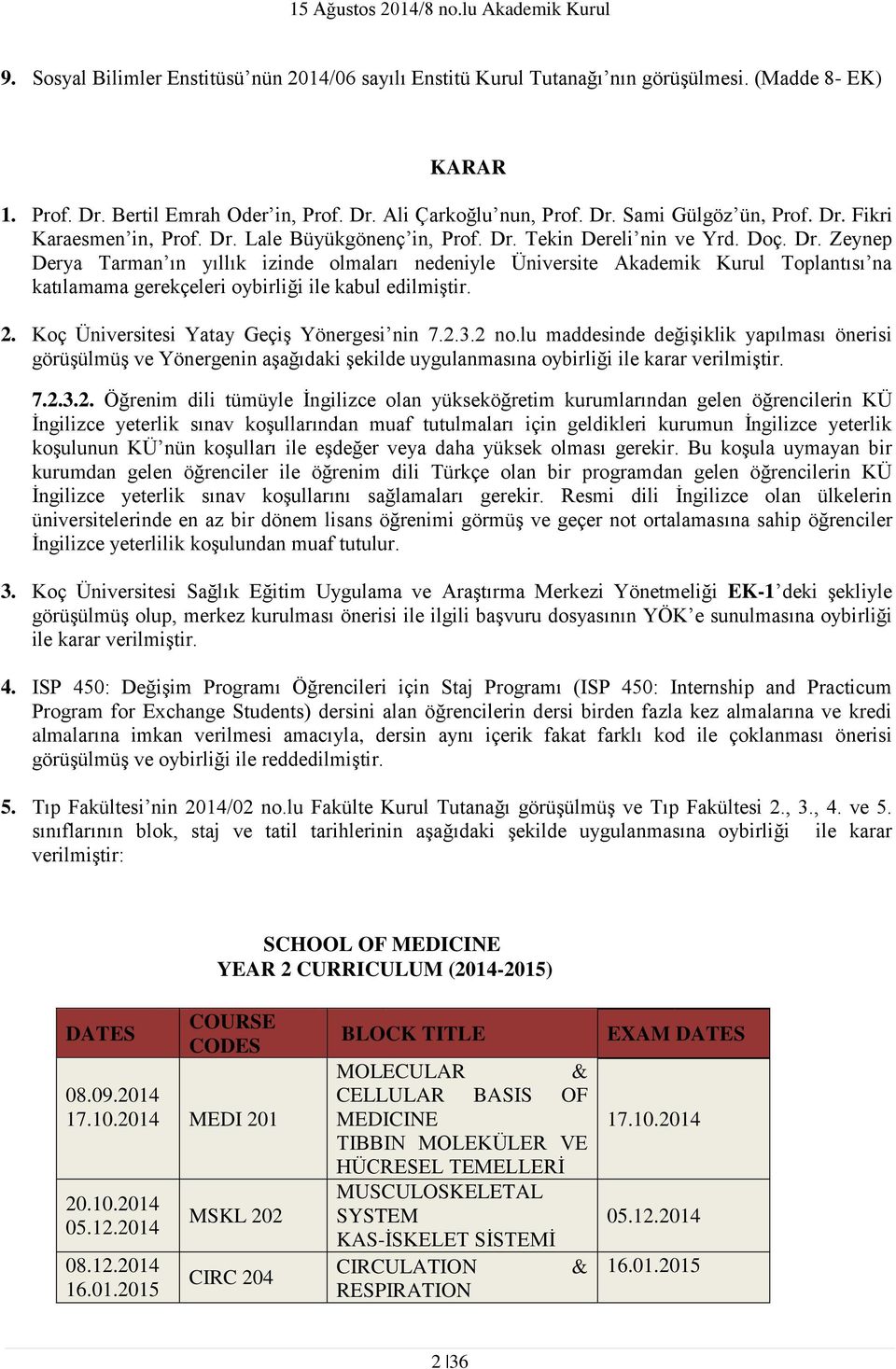 2. Koç Üniversitesi Yatay Geçiş Yönergesi nin 7.2.3.2 no.lu maddesinde değişiklik yapılması önerisi görüşülmüş ve Yönergenin aşağıdaki şekilde uygulanmasına oybirliği ile karar verilmiştir. 7.2.3.2.