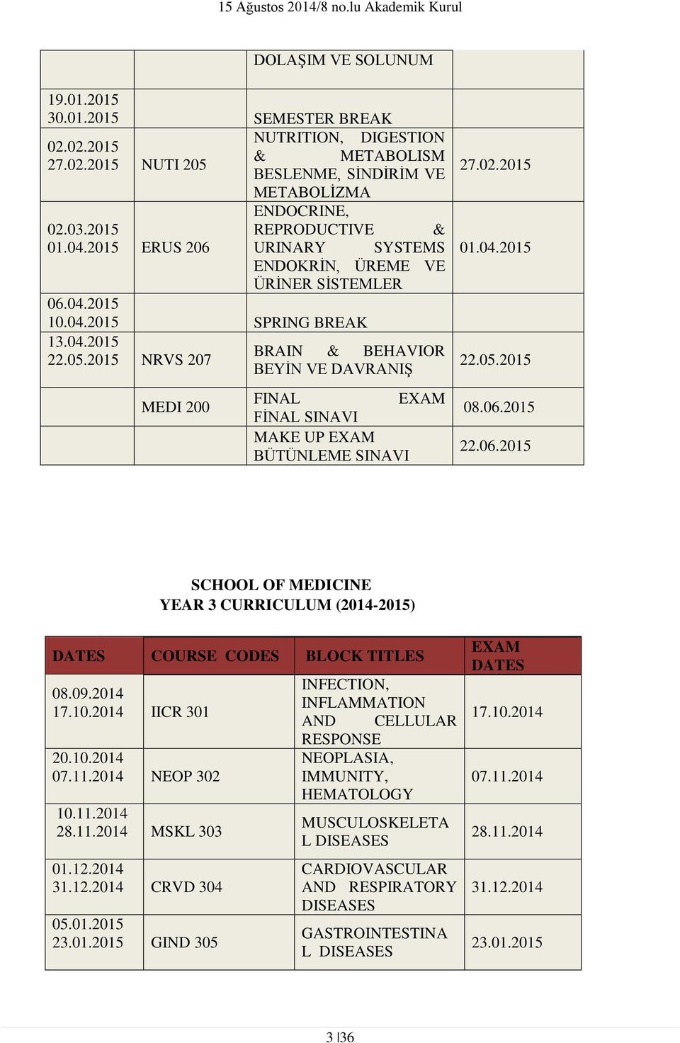 2015 NRVS 207 MEDI 200 BRAIN & BEHAVIOR BEYİN VE DAVRANIŞ FINAL EXAM FİNAL SINAVI MAKE UP EXAM BÜTÜNLEME SINAVI 27.02.2015 01.04.2015 22.05.2015 08.06.