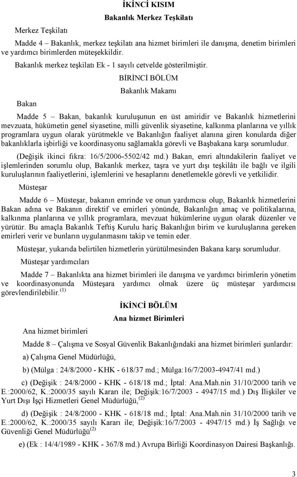 BİRİNCİ BÖLÜM Bakanlık Makamı Bakan Madde 5 Bakan, bakanlık kuruluşunun en üst amiridir ve Bakanlık hizmetlerini mevzuata, hükümetin genel siyasetine, milli güvenlik siyasetine, kalkınma planlarına