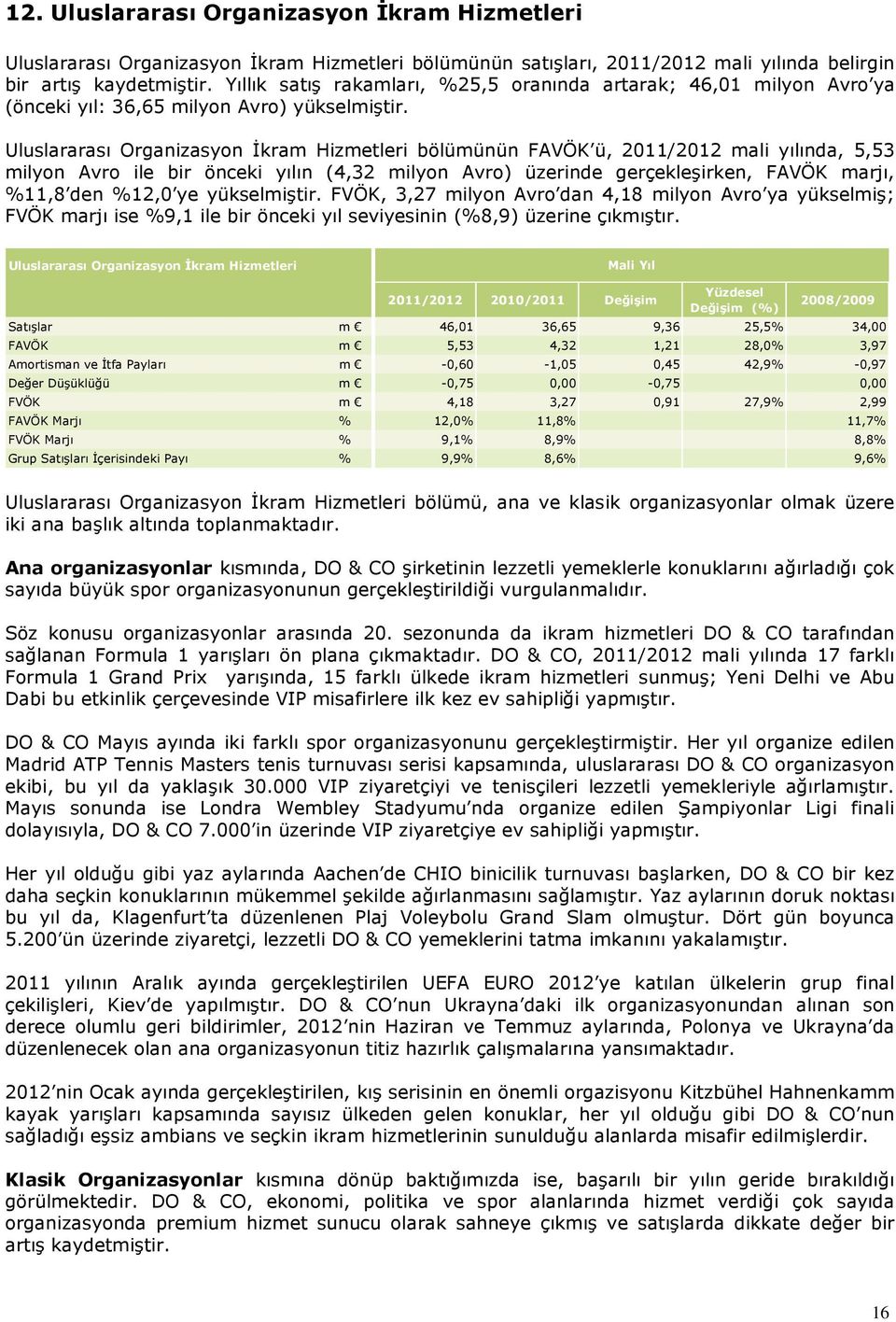 Uluslararası Organizasyon İkram Hizmetleri bölümünün FAVÖK ü, 2011/2012 mali yılında, 5,53 milyon Avro ile bir önceki yılın (4,32 milyon Avro) üzerinde gerçekleşirken, FAVÖK marjı, %11,8 den %12,0 ye