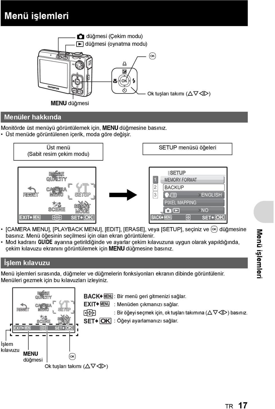 Üst menü (Sabit resim çekim modu) SETUP menüsü öğeleri RESET EXIT MENU IMAGE QUALITY CAMERA MENU SCENE SETUP SILENT MODE SET OK SETUP 1 MEMORY FORMAT 2 BACKUP 3 PIXEL MAPPING BACK MENU ENGLISH NO SET