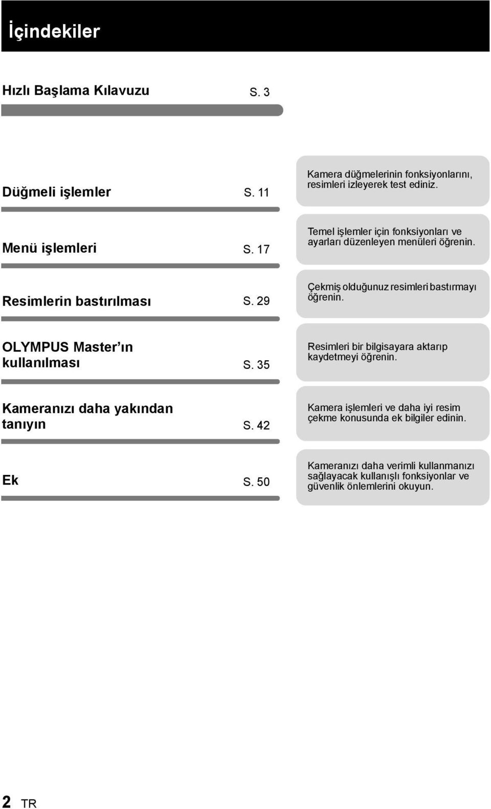 OLYMPUS Master ın kullanılması S. 35 Resimleri bir bilgisayara aktarıp kaydetmeyi öğrenin. Kameranızı daha yakından tanıyın S.