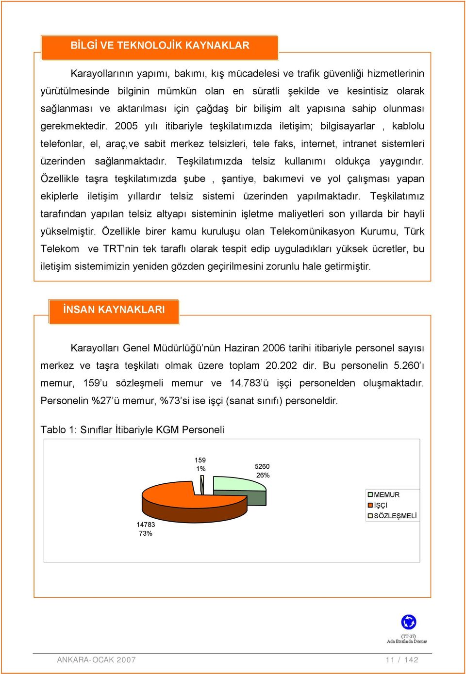 yılı itibariyle teşkilatımızda iletişim; bilgisayarlar, kablolu telefonlar, el, araç,ve sabit merkez telsizleri, tele faks, internet, intranet sistemleri üzerinden sağlanmaktadır.