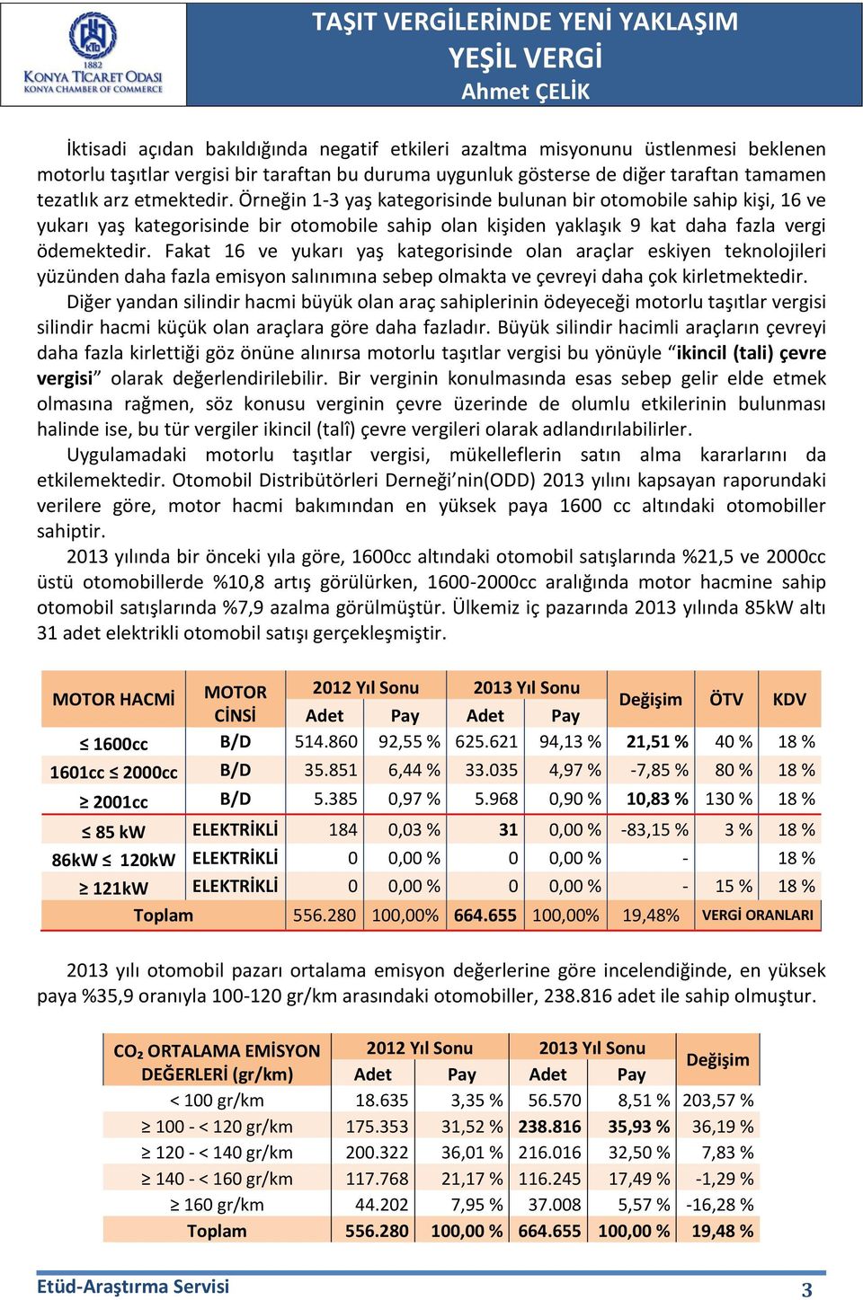 Fakat 16 ve yukarı yaş kategorisinde olan araçlar eskiyen teknolojileri yüzünden daha fazla emisyon salınımına sebep olmakta ve çevreyi daha çok kirletmektedir.