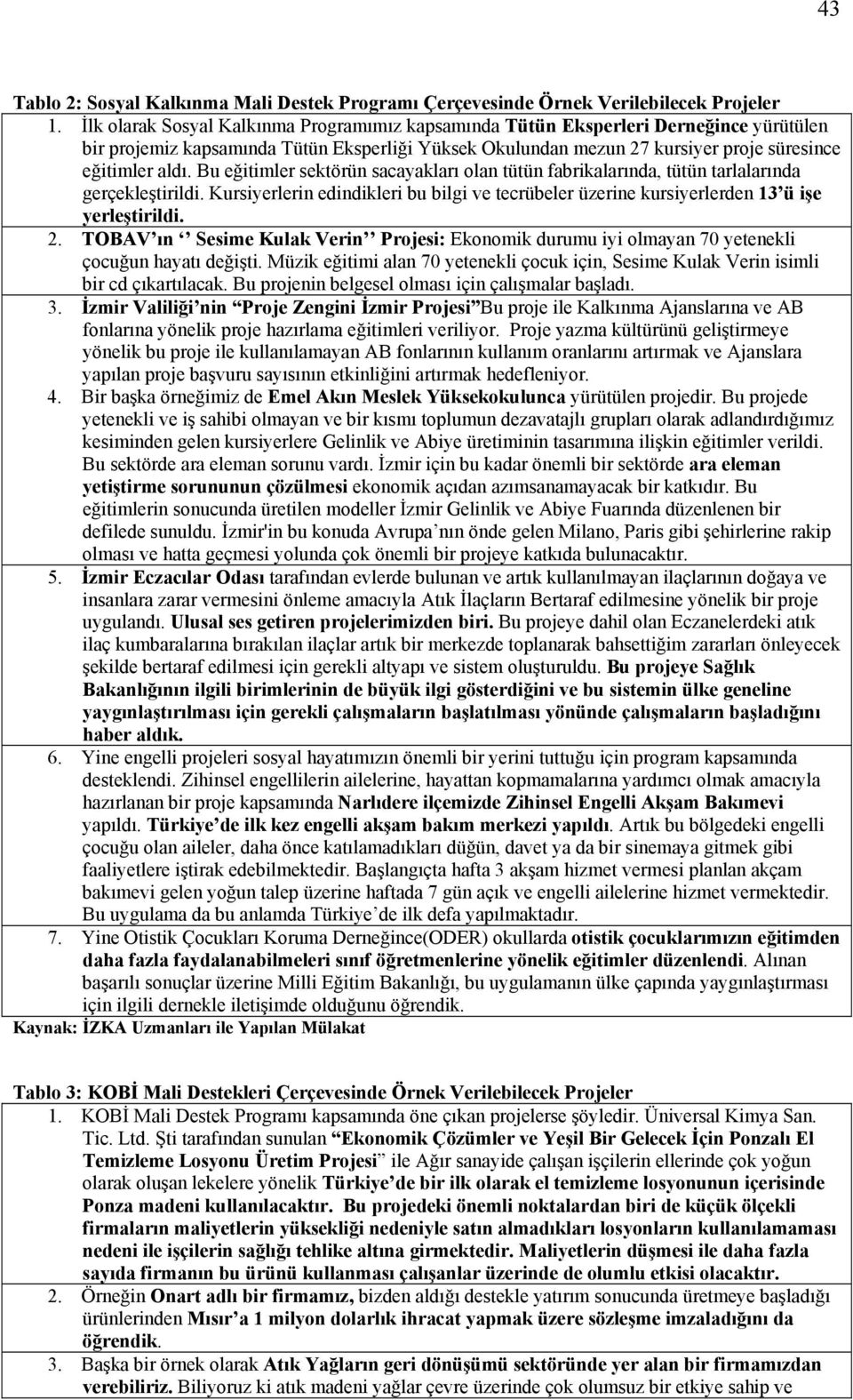 Bu eğitimler sektörün sacayakları olan tütün fabrikalarında, tütün tarlalarında gerçekleştirildi. Kursiyerlerin edindikleri bu bilgi ve tecrübeler üzerine kursiyerlerden 13 ü işe yerleştirildi. 2.