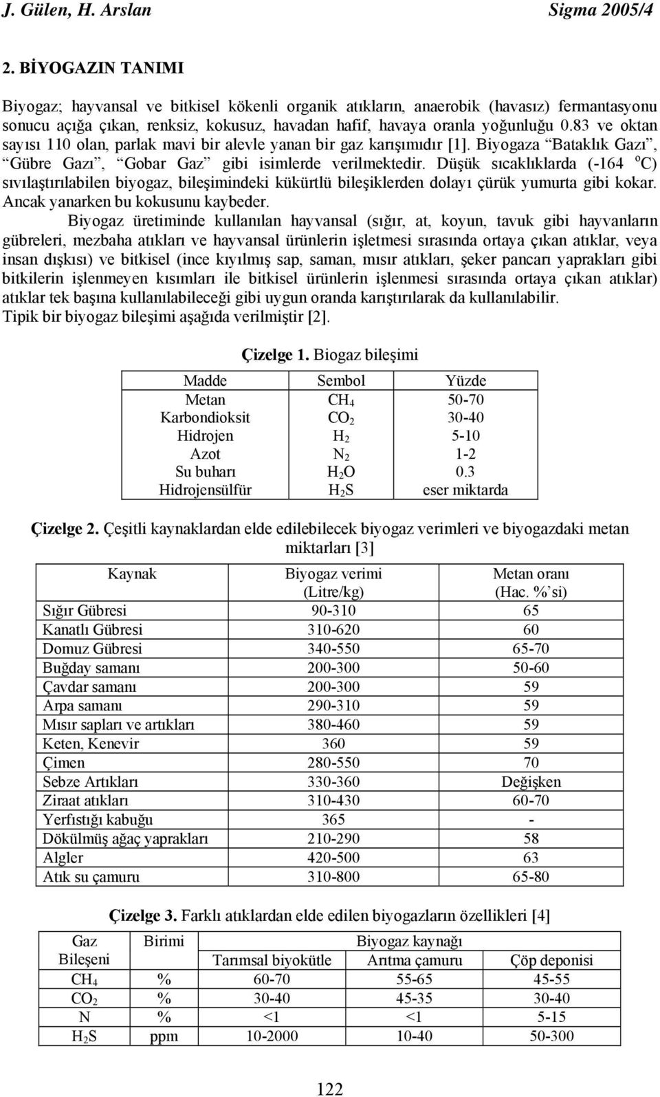 83 ve oktan sayısı 110 olan, parlak mavi bir alevle yanan bir gaz karışımıdır [1]. Biyogaza Bataklık Gazı, Gübre Gazı, Gobar Gaz gibi isimlerde verilmektedir.