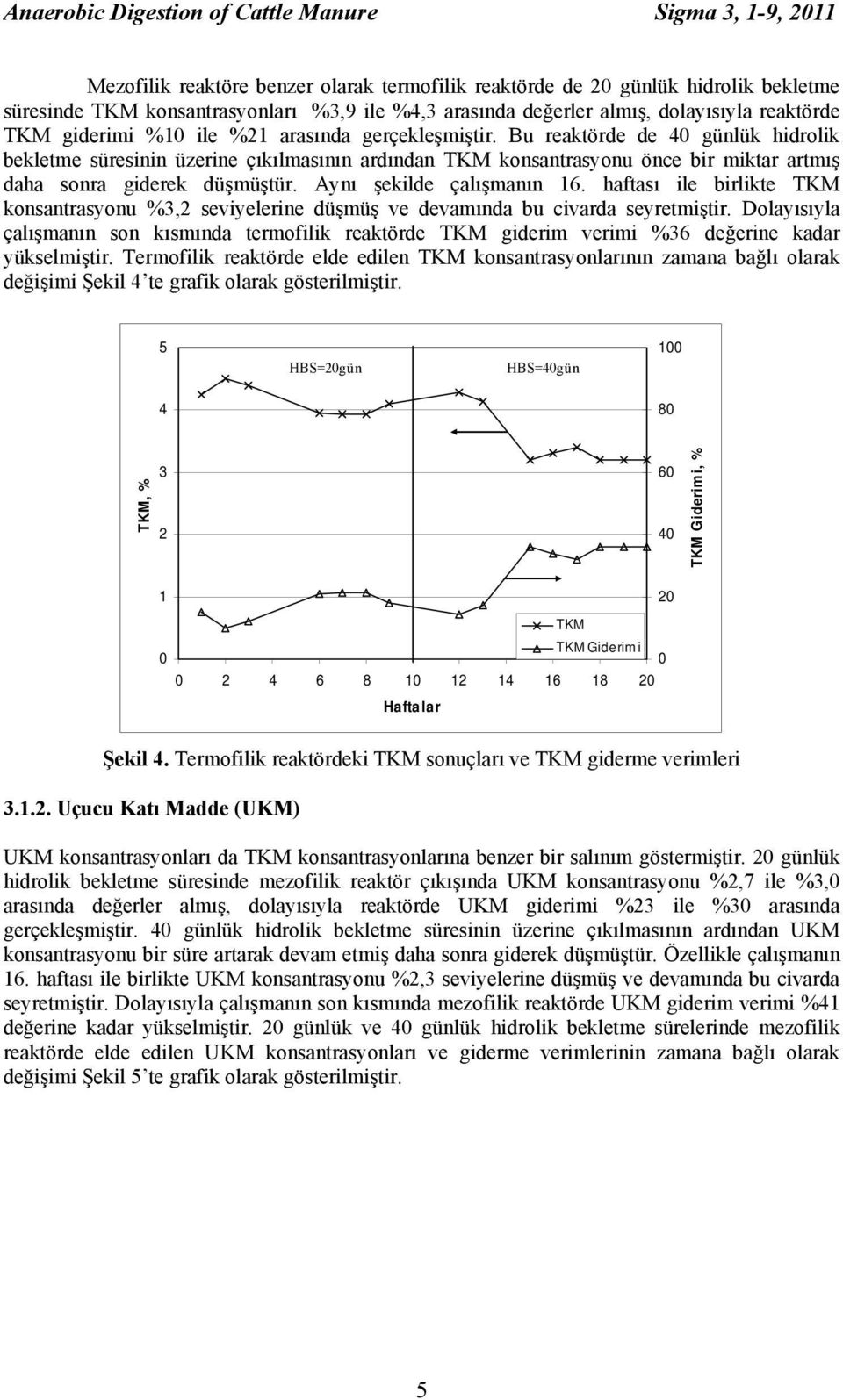 Bu reaktörde de günlük hidrolik bekletme süresinin üzerine çıkılmasının ardından TKM konsantrasyonu önce bir miktar artmış daha sonra giderek düşmüştür. Aynı şekilde çalışmanın 6.
