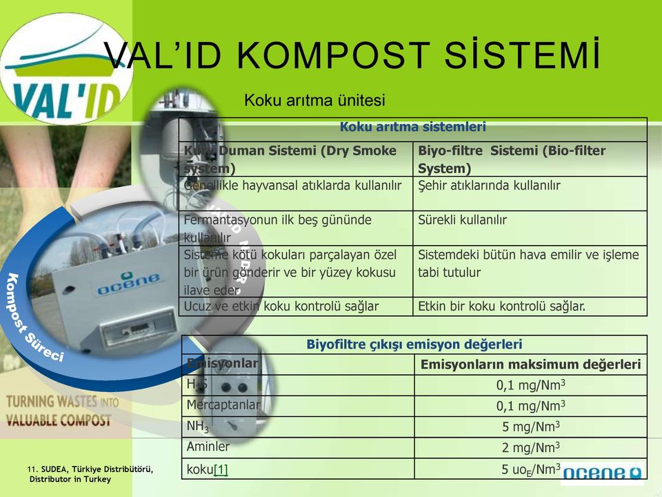 Şehir atıklarında kullanılır Sürekli kullanılır Sistemdeki bütün hava emilir ve işleme tabi tutulur Etkin bir koku kontrolü sağlar.