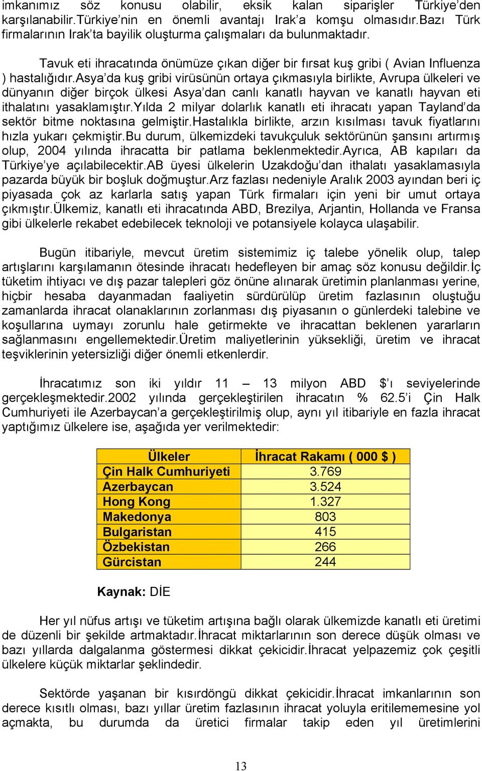 asya da kuş gribi virüsünün ortaya çıkmasıyla birlikte, Avrupa ülkeleri ve dünyanın diğer birçok ülkesi Asya dan canlı kanatlı hayvan ve kanatlı hayvan eti ithalatını yasaklamıştır.