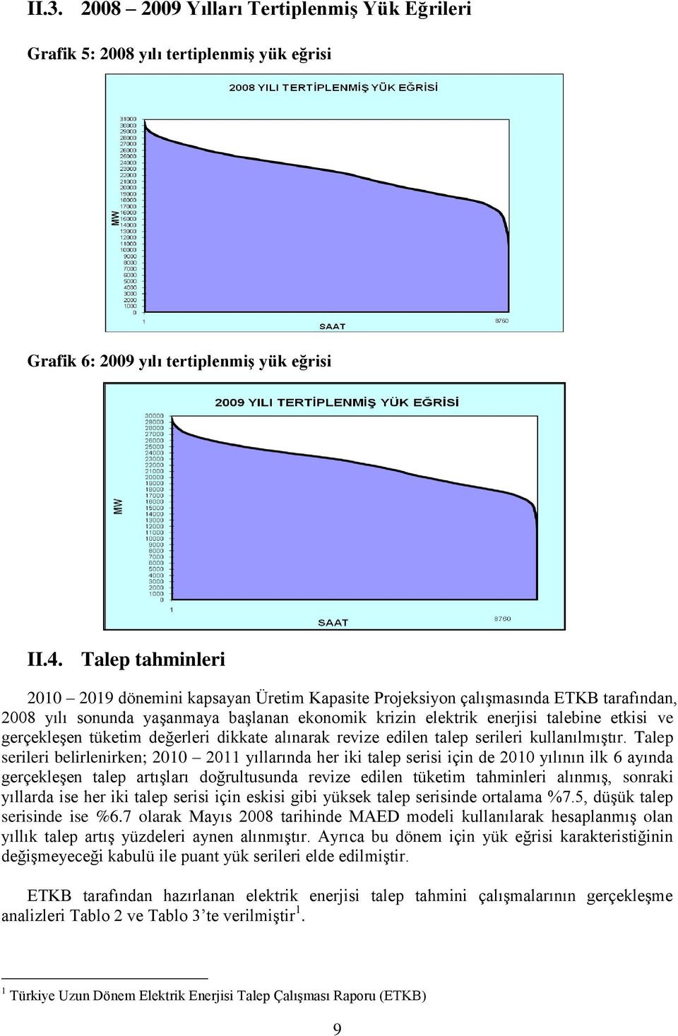 gerçekleģen tüketim değerleri dikkate alınarak revize edilen talep serileri kullanılmıģtır.