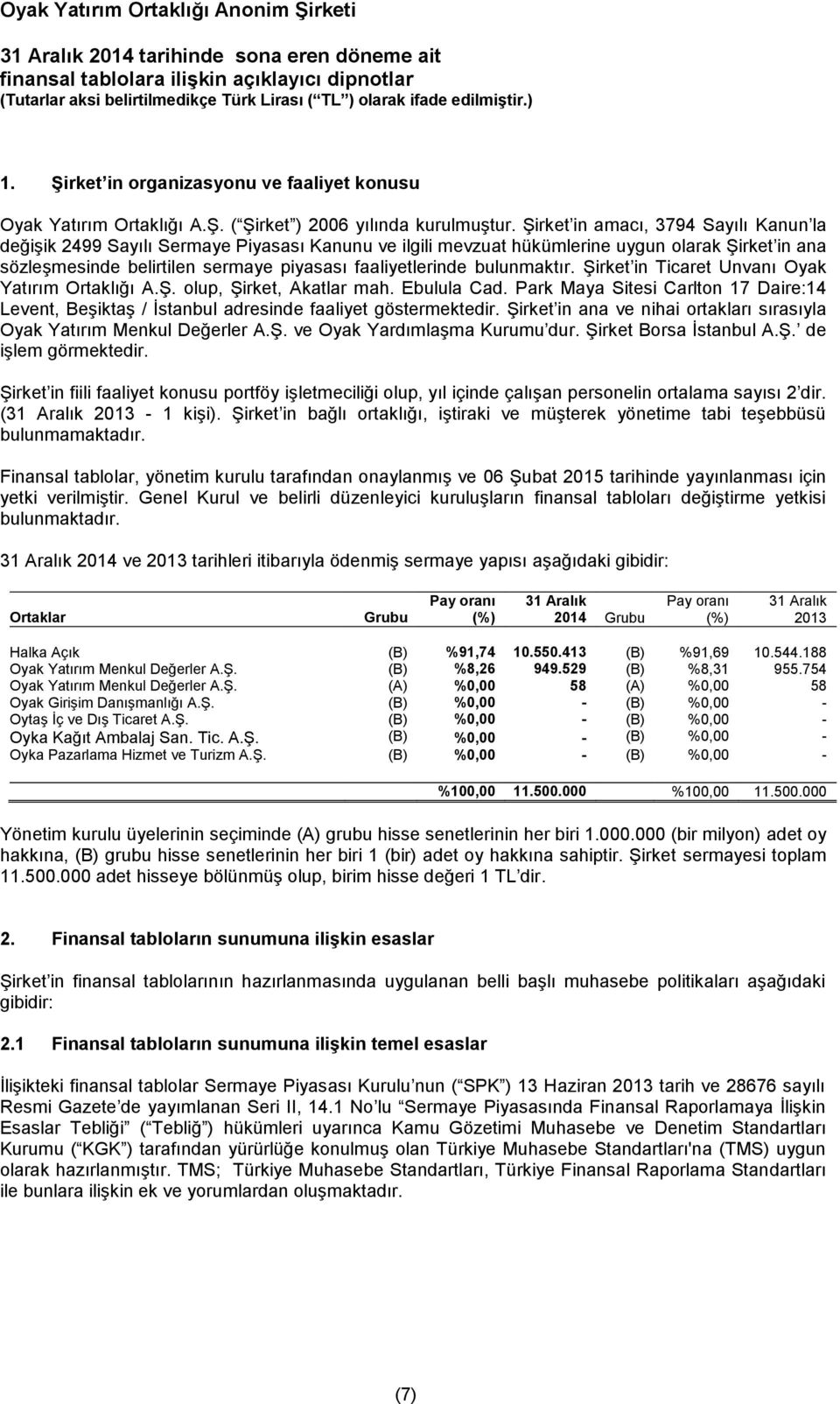 bulunmaktır. Şirket in Ticaret Unvanı Oyak Yatırım Ortaklığı A.Ş. olup, Şirket, Akatlar mah. Ebulula Cad.