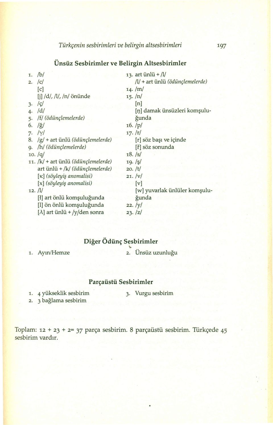 /LI [I] art önlü komşuluğunda [1]ön önlü komşuluğunda [A] art ünlü + /y/den sonra 13. art ünlü + Il! Il! + art ünlü (ödünçlerne/erde) 14 irn/ 15 In! [n] [1)] damak ünsüzleri komşuluğunda 16. Ipi 17.