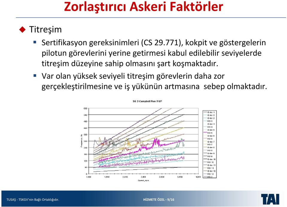 titreşim düzeyine sahip olmasını şart koşmaktadır.