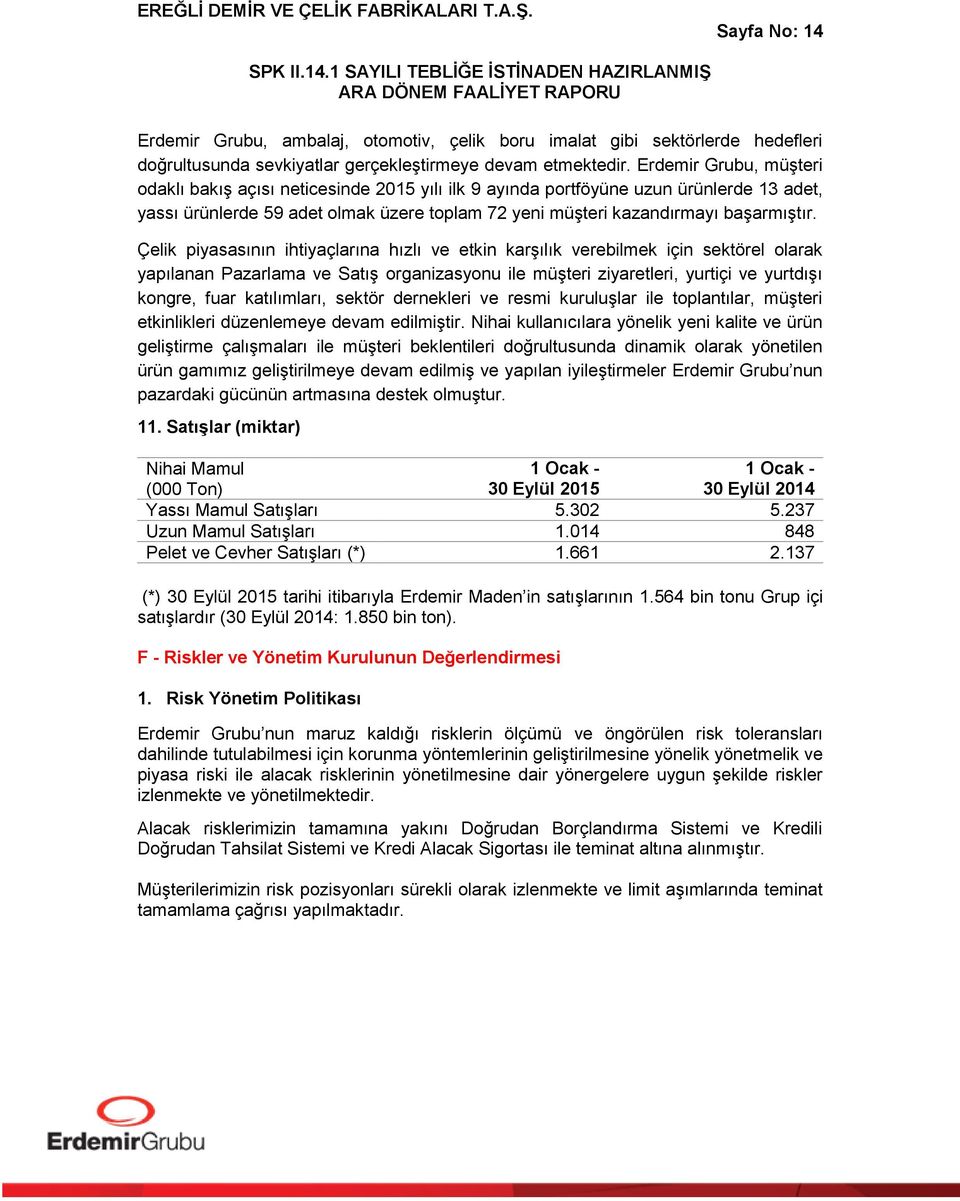 Çelik piyasasının ihtiyaçlarına hızlı ve etkin karşılık verebilmek için sektörel olarak yapılanan Pazarlama ve Satış organizasyonu ile müşteri ziyaretleri, yurtiçi ve yurtdışı kongre, fuar