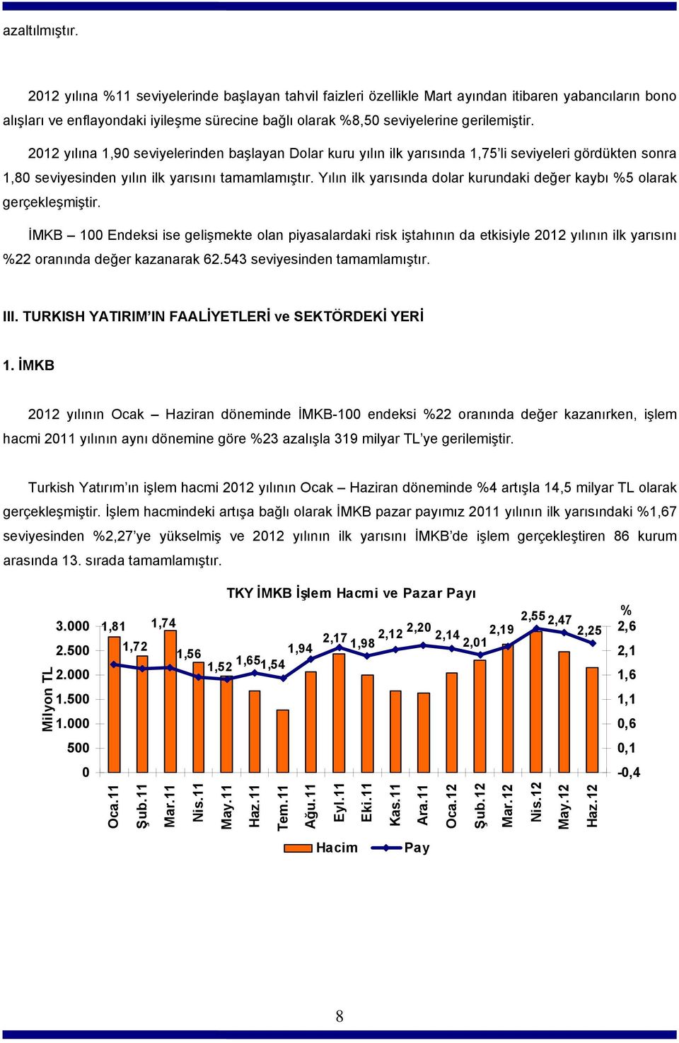 2012 yılına 1,90 seviyelerinden başlayan Dolar kuru yılın ilk yarısında 1,75 li seviyeleri gördükten sonra 1,80 seviyesinden yılın ilk yarısını tamamlamıştır.