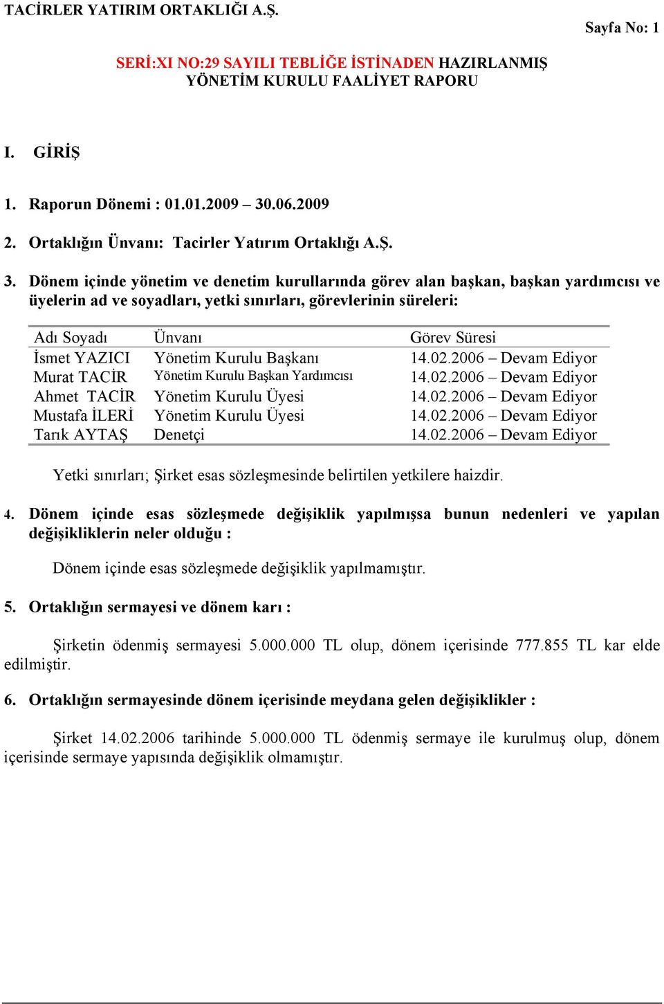 Dönem içinde yönetim ve denetim kurullarında görev alan başkan, başkan yardımcısı ve üyelerin ad ve soyadları, yetki sınırları, görevlerinin süreleri: Adı Soyadı Ünvanı Görev Süresi İsmet YAZICI