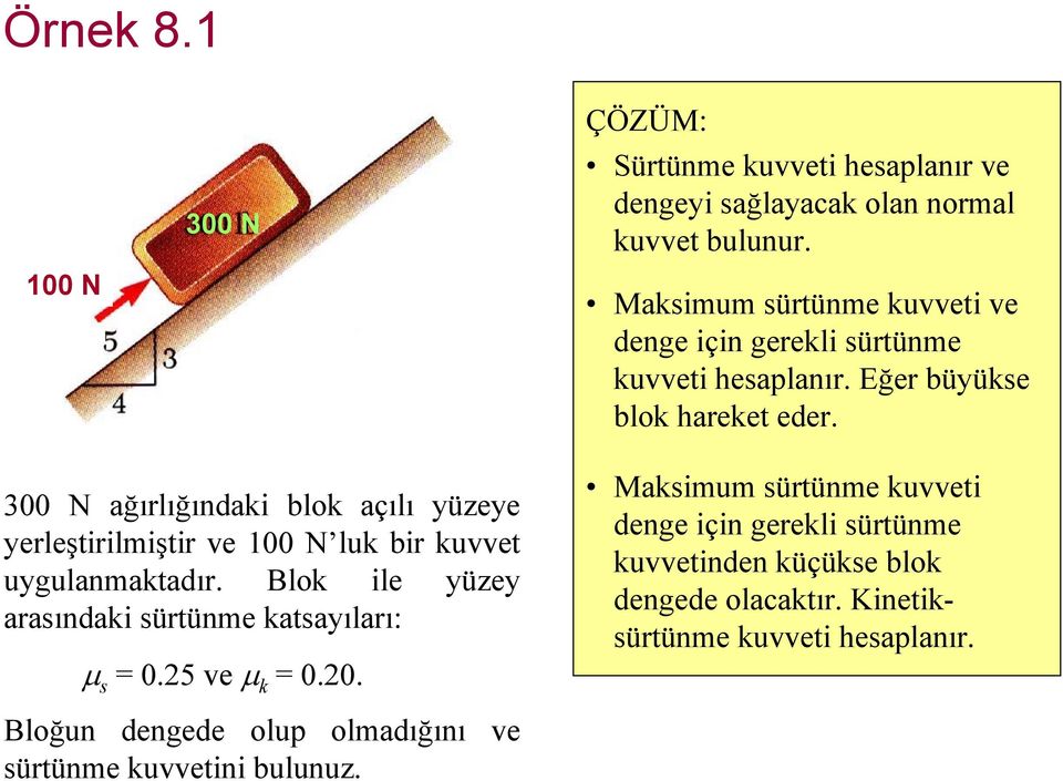 300 N ağırlığındaki blok açılı yüzeye yerleştirilmiştir ve 100 N luk bir kuvvet uygulanmaktadır.