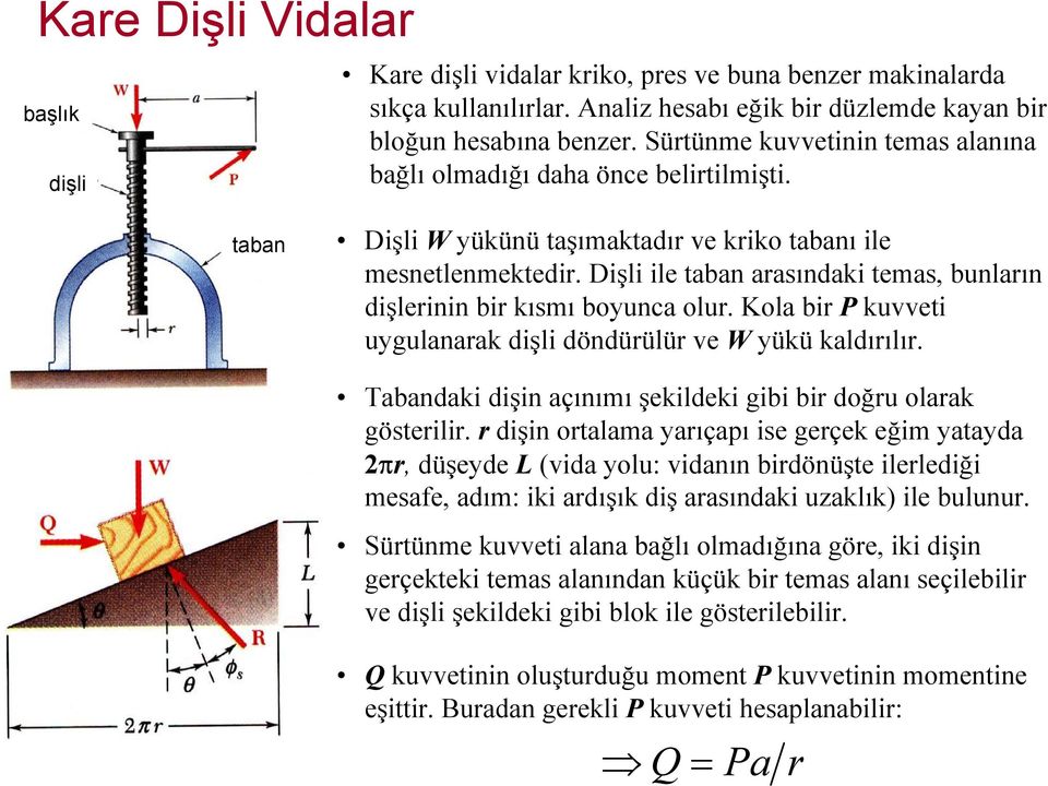 Dişli ile taban arasındaki temas, bunların dişlerinin bir kısmı boyunca olur. Kola bir P kuvveti uygulanarak dişli döndürülür ve W yükü kaldırılır.