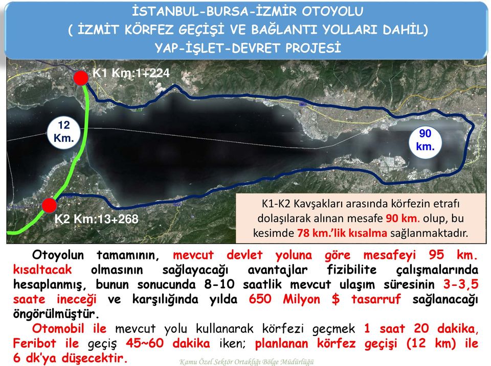 Otoyolun tamamının, mevcut devlet yoluna göre mesafeyi 95 km.